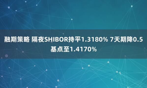 融期策略 隔夜SHIBOR持平1.3180% 7天期降0.5基点至1.4170%